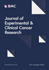 JOURNAL OF EXPERIMENTAL & CLINICAL CANCER RESEARCH雜志封面